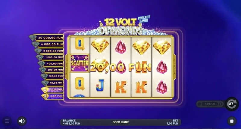 12 Volt Diamonds - uitbetaling van watervalwinst op snoepsymbolen